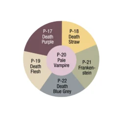 Ben Nye Creme Character Death Wheel