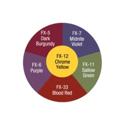 Ben Nye Creme FX Master Bruise Wheel