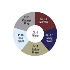 Ben Nye Creme Character Monster Wheel