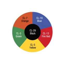 Ben Nye Creme Character Wheel Rainbow