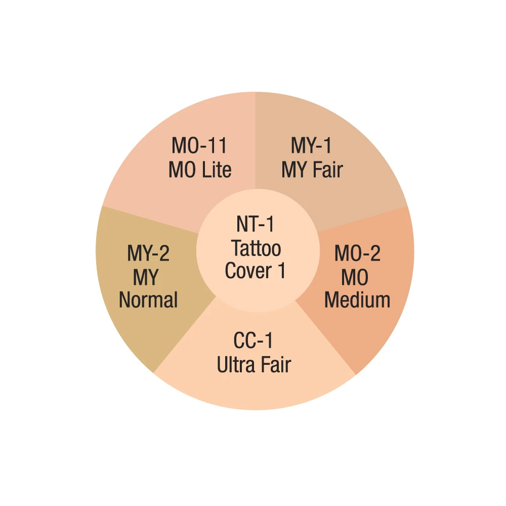 Ben Nye Cover-All Wheels 7 Ben Nye Cover-All Wheels