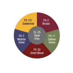 Ben Nye Creme FX Zombie Wheel