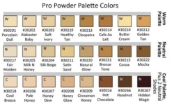 Graftobian HD Pro PowderPalette